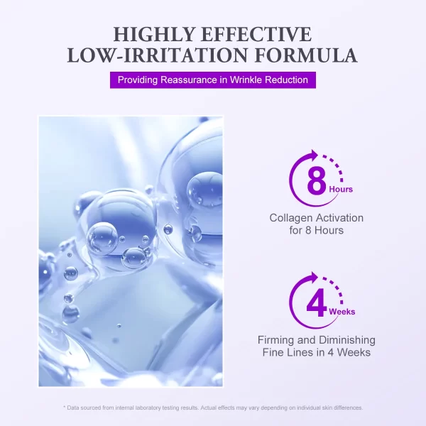 Retinol Anti-Wrinkle Face Serum Collagen Anti-Aging Hyaluronic Acid Whitening Bakuchiol Serum Facial Skin Care 40ml 4